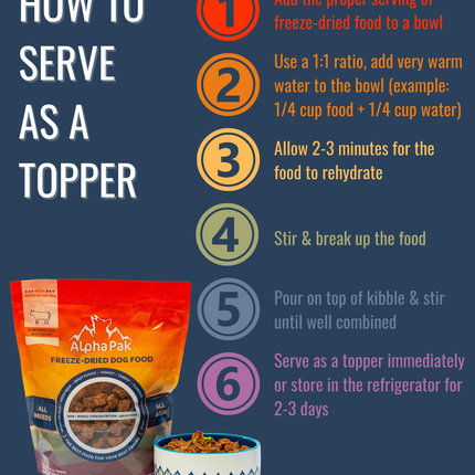 PREMIUM RAW FREEZE DRIED DOG FOOD BEEF