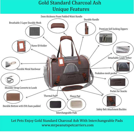 Mr. Peanut's Gold Series Standard Size Airline Compliant Pet Carrier V3.0