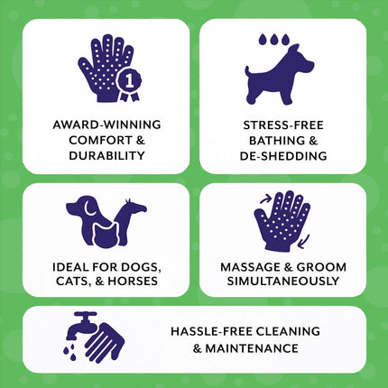 Piccardmeds4pets Aloe Oats Dog Shampoo 16oz + HandsOn Grooming Gloves Small Complete Kit
