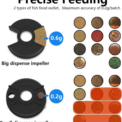 Automatic Fish Feeder WiFi (2.5 & 5G) 2.5K Camera App Control 230ML Tank