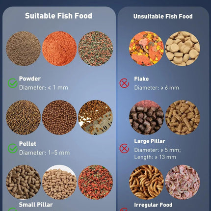 WiFi Automatic Fish Feeder with Camera App Control Moisture Proof 230ML