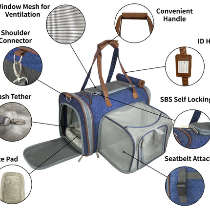 Mr. Peanut's Gold Series Mini Size Airline Compliant Expandable Pet Carrier